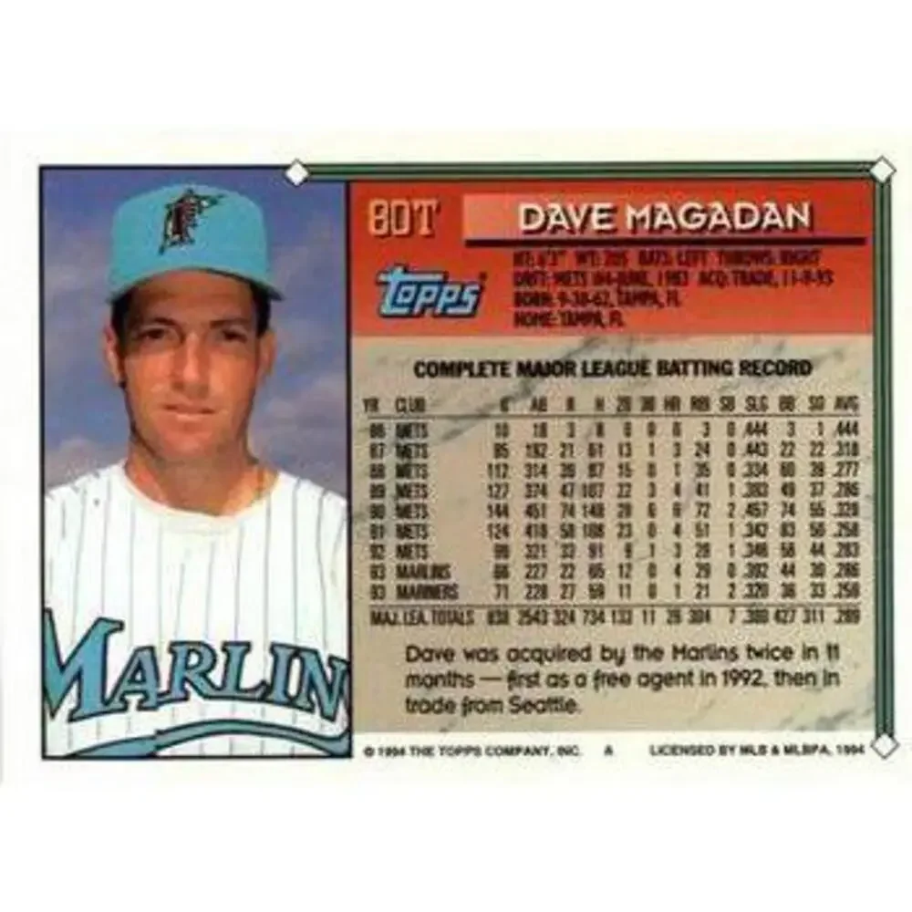 Topps 1994 traded